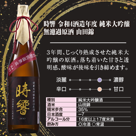 阿櫻酒造 時響 酒造年度飲みくらべ２本組