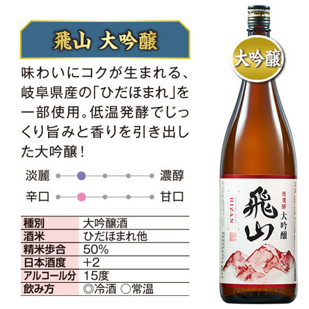 プレゼント付！≪５０％OFF！≫奥飛騨酒造 飛山飲みくらべ一升瓶５本組