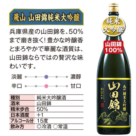 プレゼント付！≪５３％OFF！≫奥飛騨酒造 飛山飲みくらべ一升瓶６本組