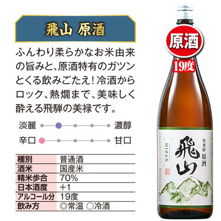 プレゼント付！≪５３％OFF！≫奥飛騨酒造 飛山飲みくらべ一升瓶６本組