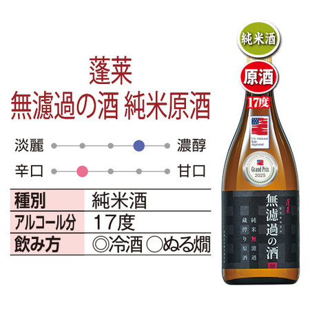 プレゼント付！渡辺酒造店 受賞酒飲みくらべ６本組＜第２弾＞