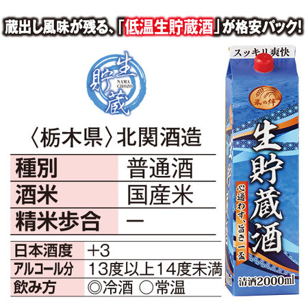 米の絆 生貯蔵酒 ２Lパック６本組