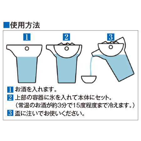 ゆらり2合＆盃2個セット