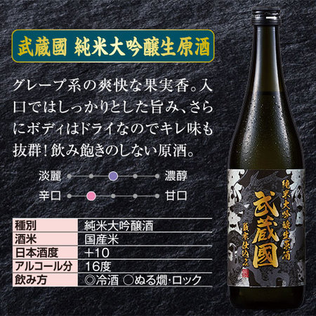 武蔵国　純米大吟醸生原酒