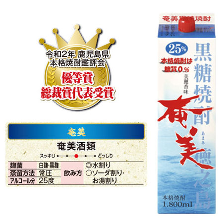 奄美　受賞黒糖焼酎１.８Lパック５本組