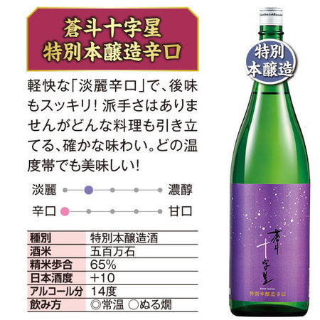 ≪５６％ＯＦＦ！プレゼント付≫青砥酒造至福の飲みくらべ一升瓶６本組＜第２弾＞