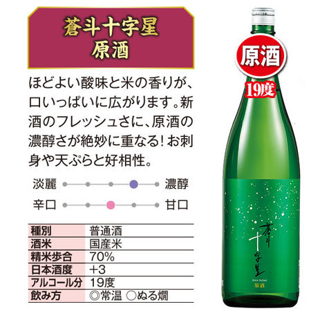 ≪５６％ＯＦＦ！プレゼント付≫青砥酒造至福の飲みくらべ一升瓶６本組＜第２弾＞