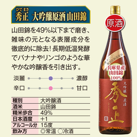 ≪５８％ＯＦＦ！≫遠藤酒造場 至福の飲みくらべ一升瓶６本組