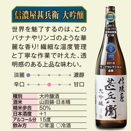 ≪５８％ＯＦＦ！≫遠藤酒造場 至福の飲みくらべ一升瓶６本組