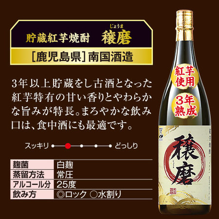 貯蔵紅芋焼酎　穣磨