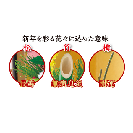 門松アレンジメント－雅－【１２月２５日から３０日お届け】
