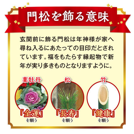 門松寄せ植え－招福－【１２月下旬お届け】