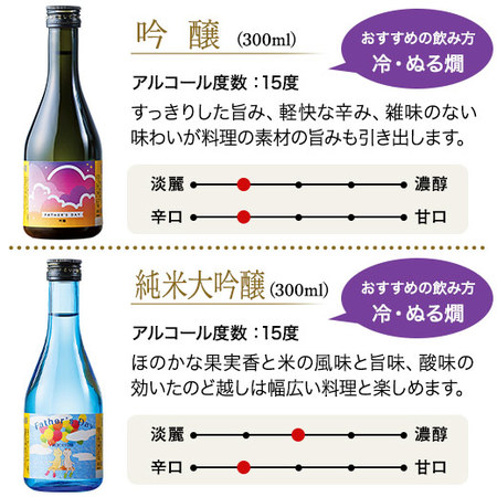 父の日贅沢地酒飲みくらべギフトセット【父の日期間お届け】