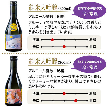 父の日贅沢地酒飲みくらべギフトセット【父の日期間お届け】