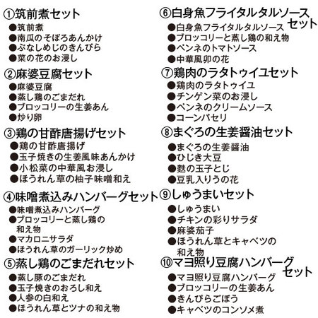 ≪ネット限定１，０００円引き！≫宅菜便　匠の和ごころ御膳（お試しＣセット）７日前後お届け