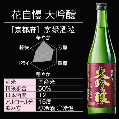 花自慢　大吟醸　７２０ｍｌ