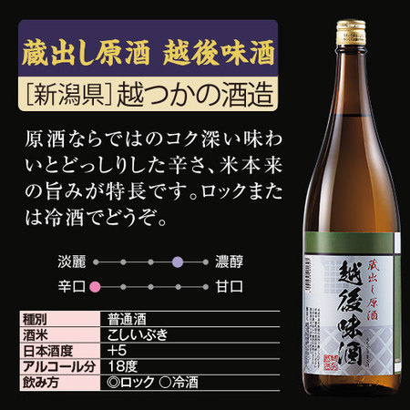 蔵出し原酒　越後味酒