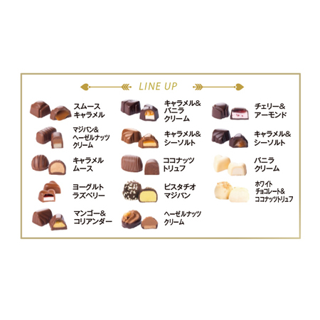 キムズカシェハートボックス【通常中１○