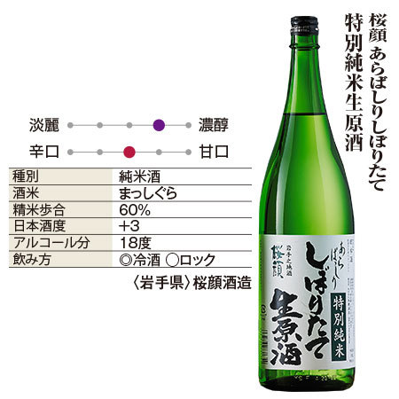 桜顔あらばしりしぼりたて特別純米生原酒　１２月中旬より順次発送