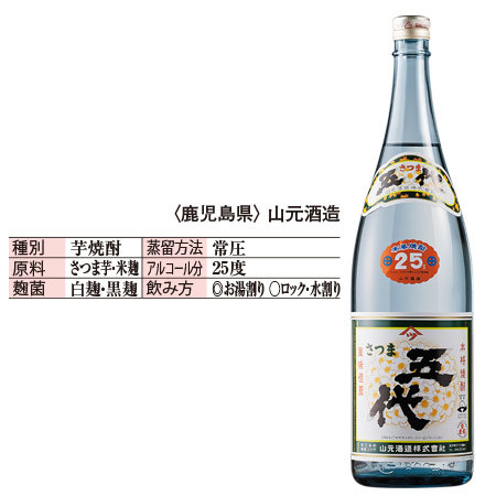 昔芋焼酎一升瓶飲みくらべ - 食品通販のベルーナグルメ【公式】