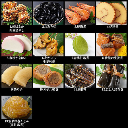 ベルーナオリジナルおせち結とうなぎ飯セット　１２月２９日お届け