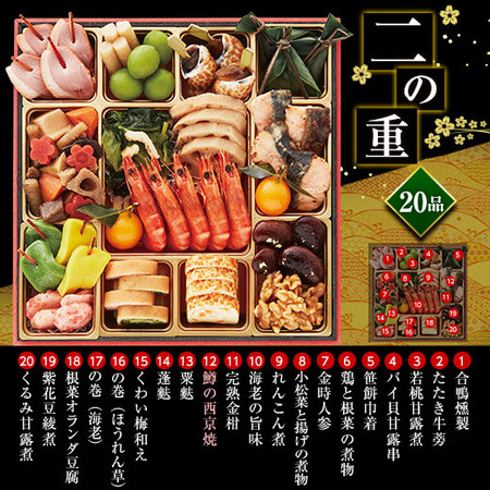 ≪早期割引＆特典付き≫ベルーナオリジナルおせち絆とうなぎめしセット　１２月２９日お届け