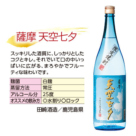 鹿児島５蔵夏の芋焼酎飲みくらべ一升瓶５本組