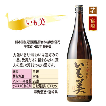 九州６酒蔵の受賞芋・麦・米焼酎飲みくらべ一升瓶６本組 - 食品通販のベルーナグルメ【公式】