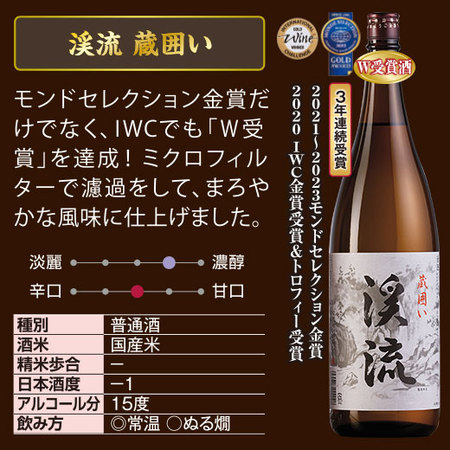 遠藤酒造場受賞酒飲みくらべ一升瓶６本組
