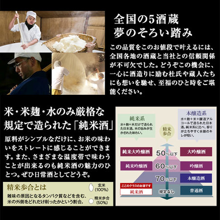 ≪約２７％オフ！≫特割！５酒蔵の純米酒飲みくらべ一升瓶５本組