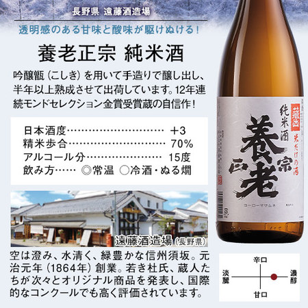≪約２７％オフ！≫特割！５酒蔵の純米酒飲みくらべ一升瓶５本組