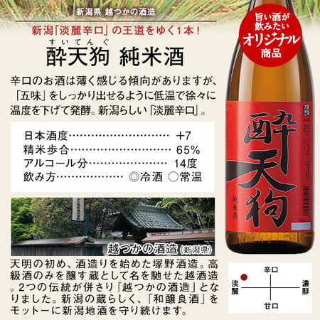 ≪約２７％オフ！≫特割！５酒蔵の純米酒飲みくらべ一升瓶５本組
