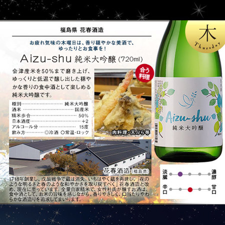 ワイングラスで飲む純米大吟醸６蔵【第２弾】