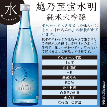 ≪送料無料★敬老の日≫ワイングラスで飲む純米大吟醸６蔵６本組【第２弾】