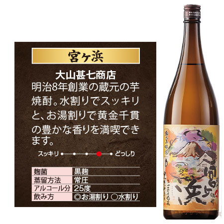 鹿児島限定芋焼酎飲みくらべ一升瓶６本組