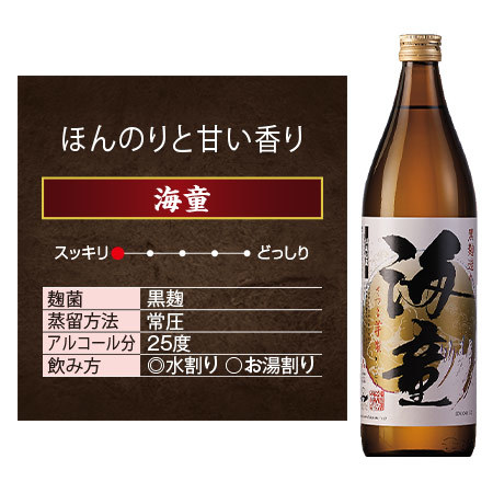 濱田酒造芋焼酎６種飲みくらべ６本組