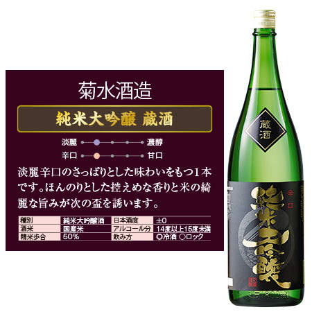 ≪５０％オフ！≫特割！５酒蔵の純米大吟醸飲みくらべ一升瓶５本組（第５弾）