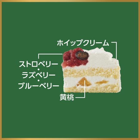 （通常）３種ベリーのショートケーキ