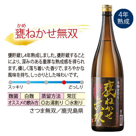 鹿児島５酒蔵の熟成芋焼酎飲みくらべ一升瓶５本組