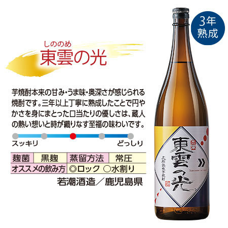 鹿児島５酒蔵の熟成芋焼酎飲みくらべ一升瓶５本組