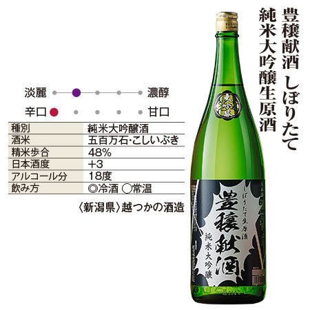 ≪早期特典付き≫まとめて６蔵しぼりたて新酒生原酒一升瓶６本組　１２月中旬より順次発送