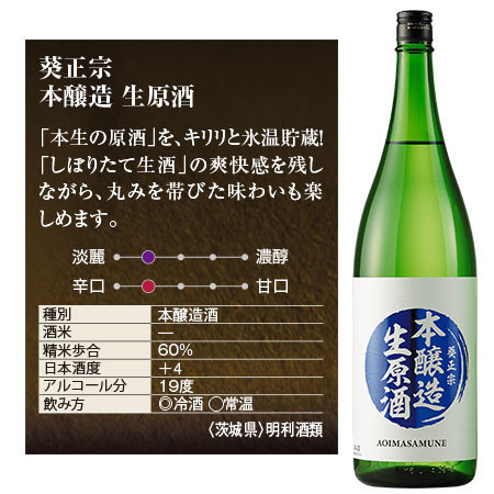 葵正宗　生原酒２本組　１２月上旬より順次発送