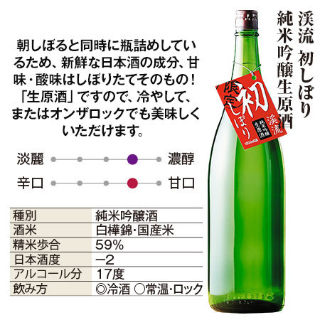 渓流　初しぼり生原酒飲みくらべ一升瓶３本組