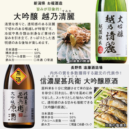 ≪４１％オフ≫全国５酒蔵大吟醸５本セット＋大吟醸原酒１本