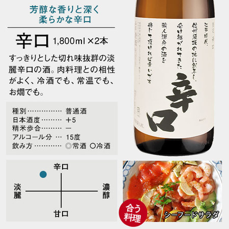 ≪一合酒プレゼント≫酒蔵応援福袋【長野・遠藤酒造場】