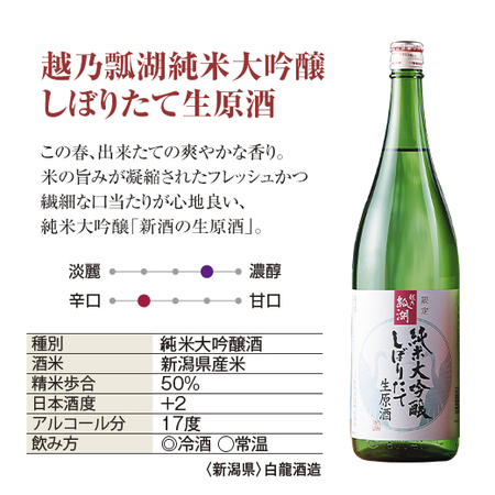 ≪２７％ＯＦＦ≫しぼりたて新酒純米大吟醸　生原酒飲みくらべ一升瓶３本組