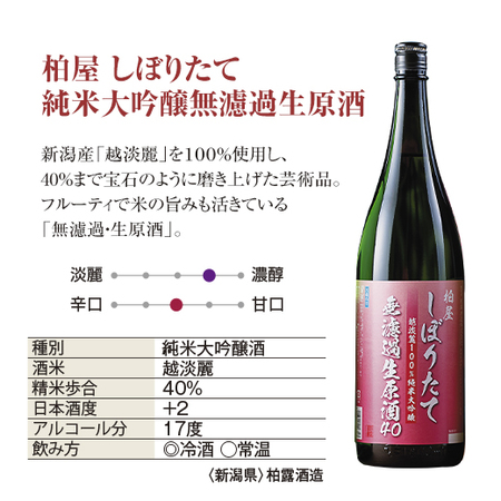 ≪２７％ＯＦＦ≫しぼりたて新酒純米大吟醸　生原酒飲みくらべ一升瓶３本組