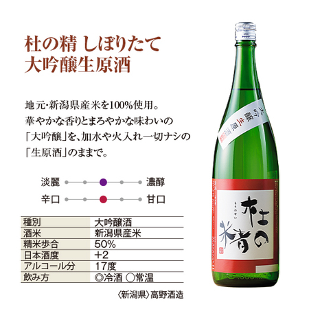 ≪３６％ＯＦＦ≫まとめて６蔵　しぼりたて新酒生原酒一升瓶６本組