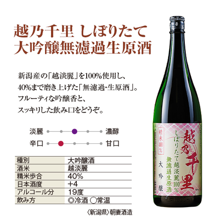 ≪３６％ＯＦＦ≫まとめて６蔵　しぼりたて新酒生原酒一升瓶６本組