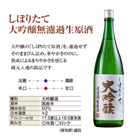 ≪３６％ＯＦＦ≫まとめて６蔵　しぼりたて新酒生原酒一升瓶６本組